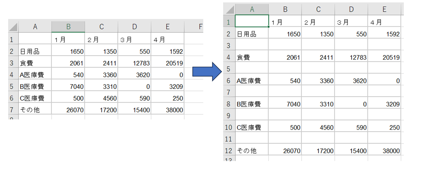 Excelで一行おきに2行の空白行を挿入したい _ Excel 一行おきに行を挿入 – KSIHL